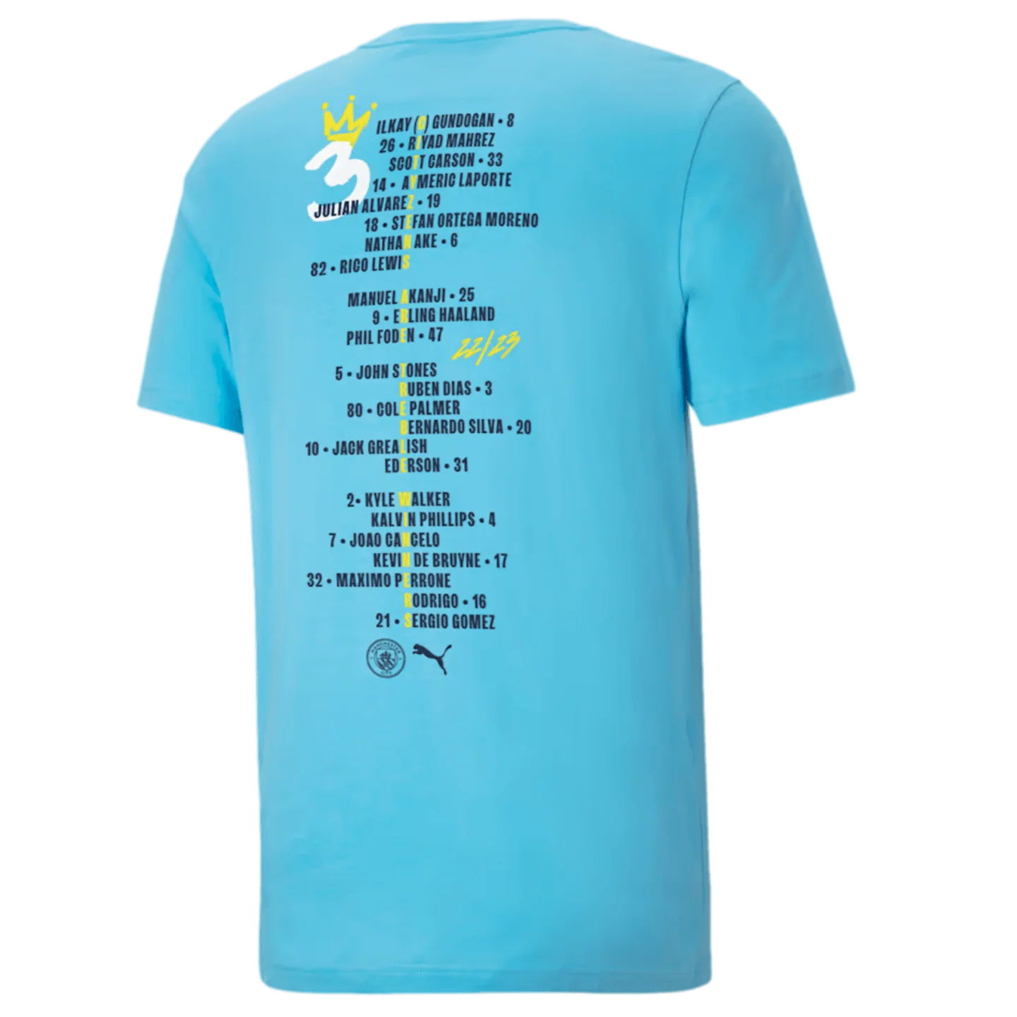Puma Manchester City 22/23 Treble Winners Tee - Image 2